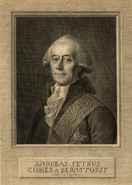 Einzelobjektansicht Museen Schleswig Holstein & Hamburg