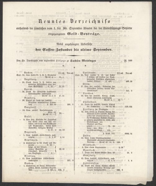 "Neuntes Verzeichnis" der vom 01. bis zum 30. September bei der Unterstützungs-Behörde eingegangenen Geldbeiträge